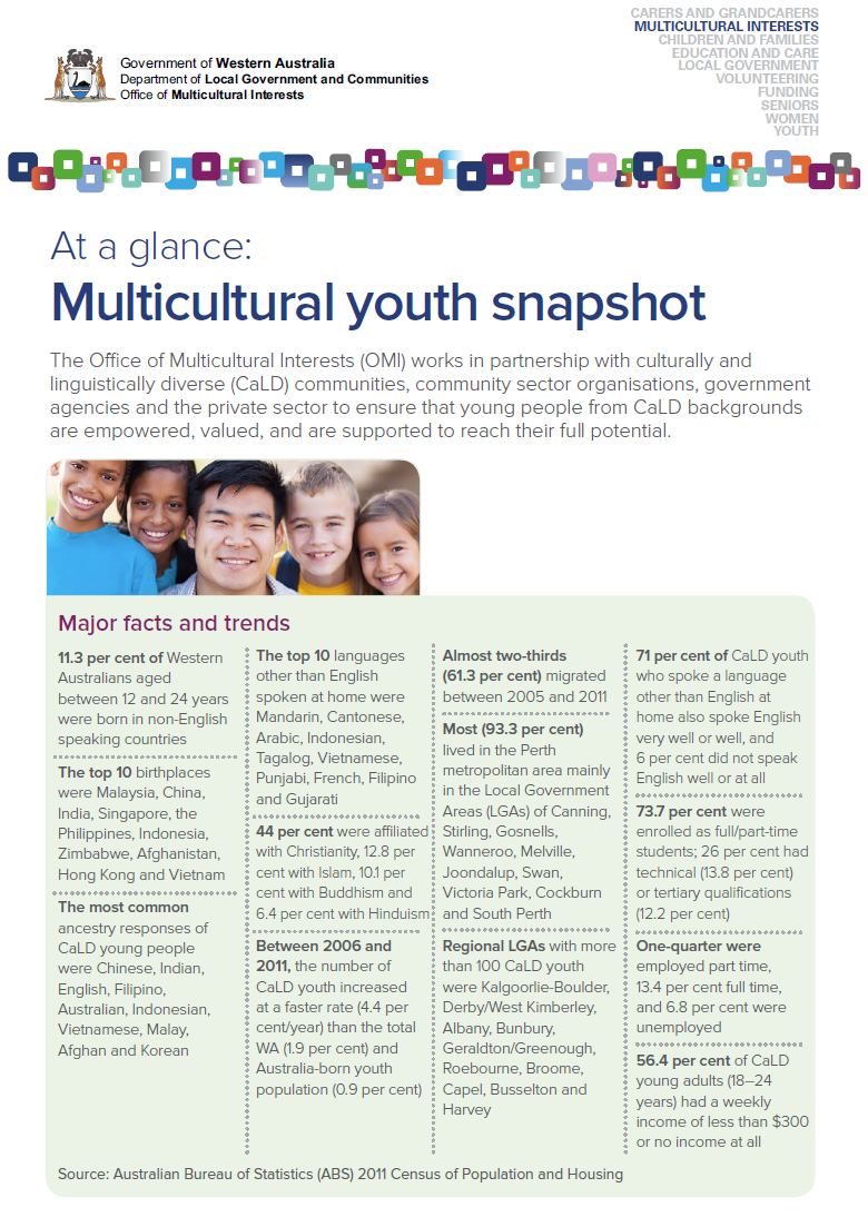 At a glance: Multicultural youth snapshot​​